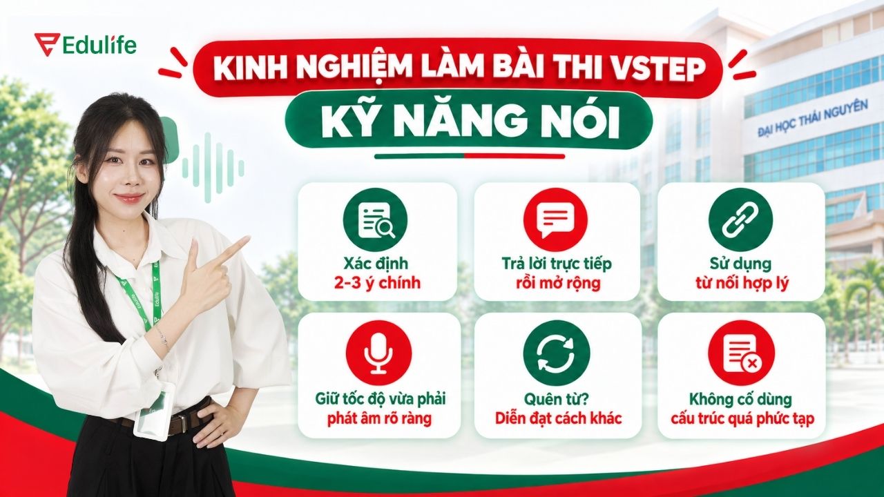Với phần thi Speaking bạn nên trả lời câu hỏi trước, sau đó mở rộng bằng ví dụ