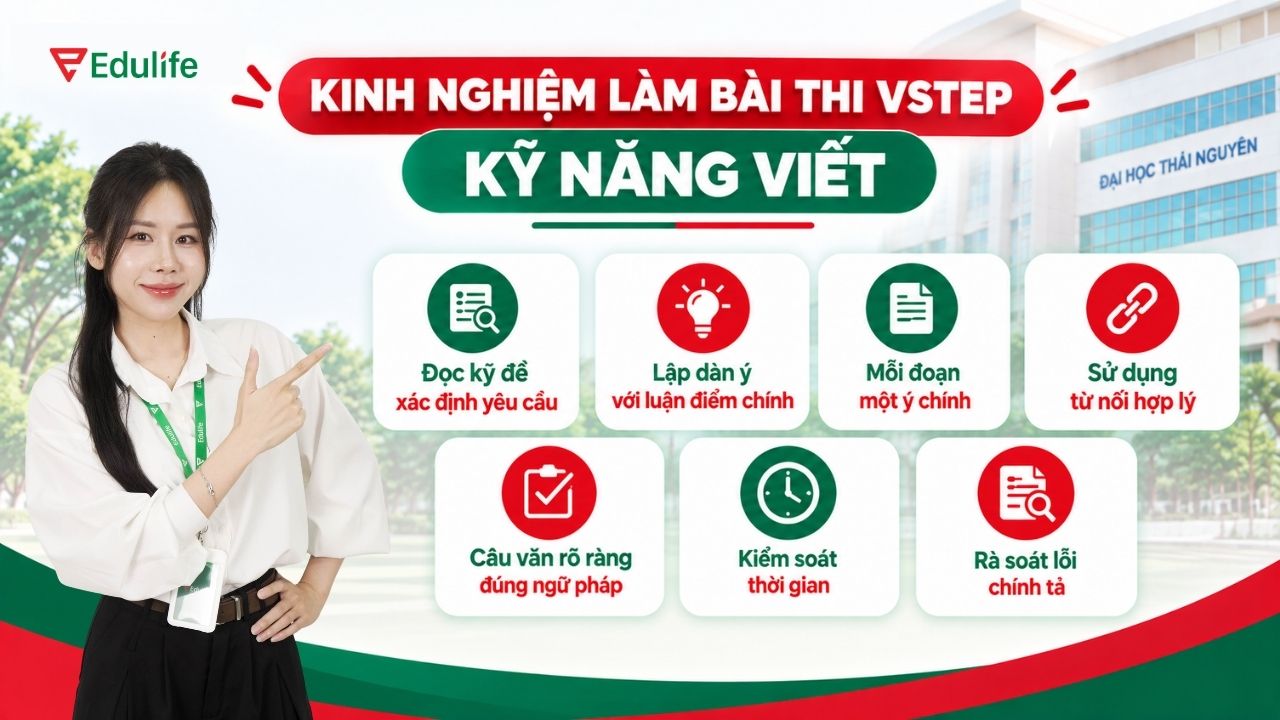 Khi làm bài thi Writing bạn nên xác định đúng yêu cầu và chủ đề trước khi viết