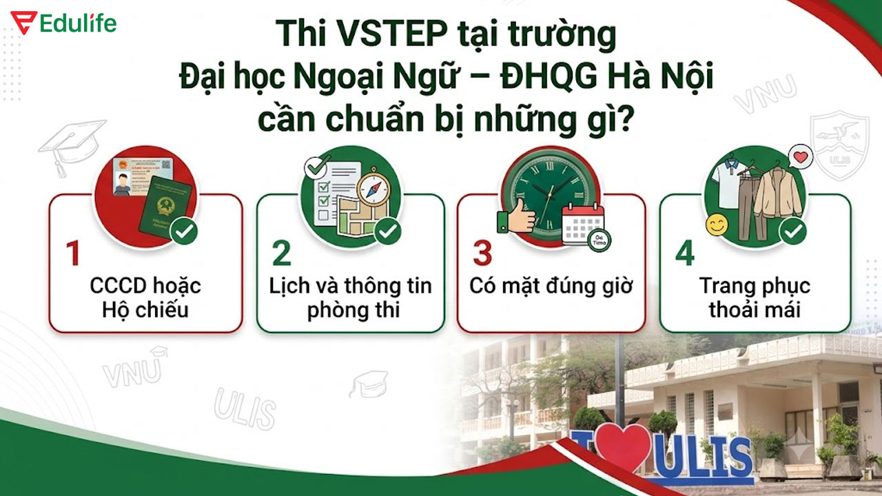 Thi VSTEP tại Đại học Ngoại Ngữ – ĐHQG Hà Nội bạn cần chuẩn bị kỹ lưỡng