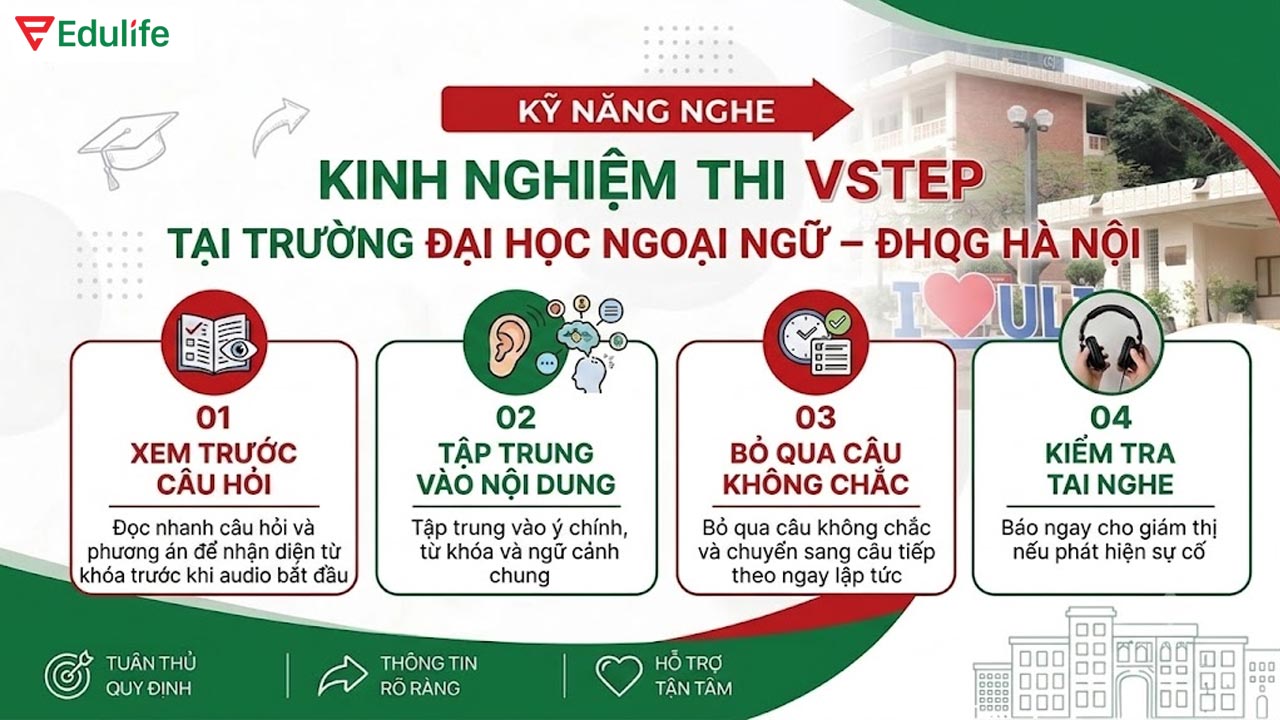 Một số kinh nghiệm khi thi kỹ năng Nghe của VSTEP
