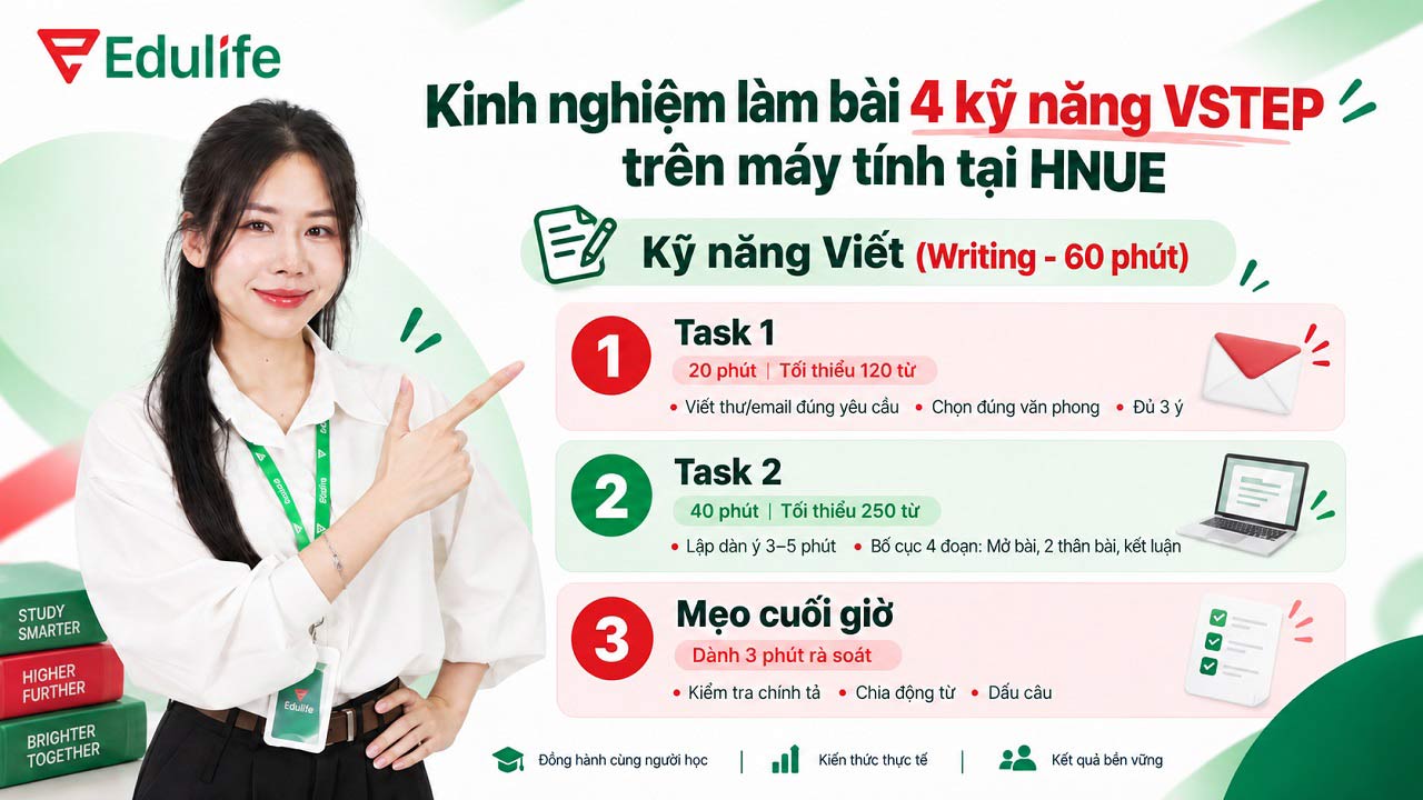 Kinh nghiệm làm bài thi Viết VSTEP tại trường Đại học Sư phạm Hà Nội