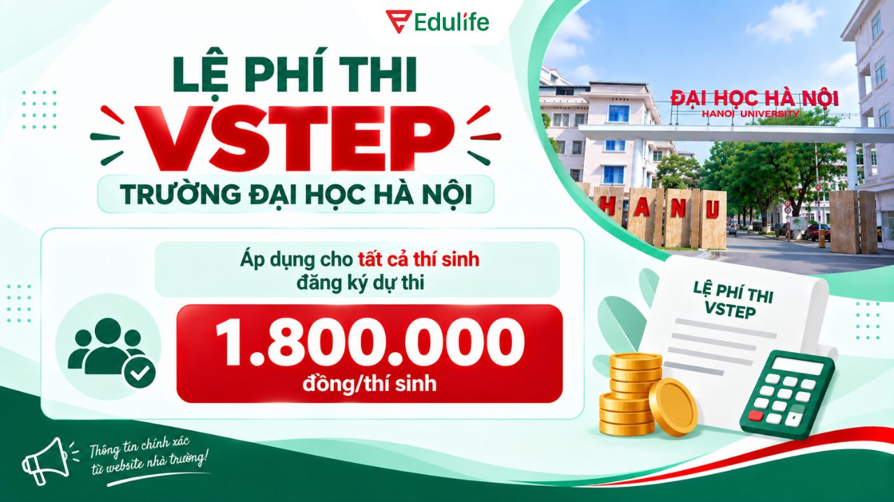 Cập nhật lệ phí thi VSTEP trường Đại học Hà Nội 2026