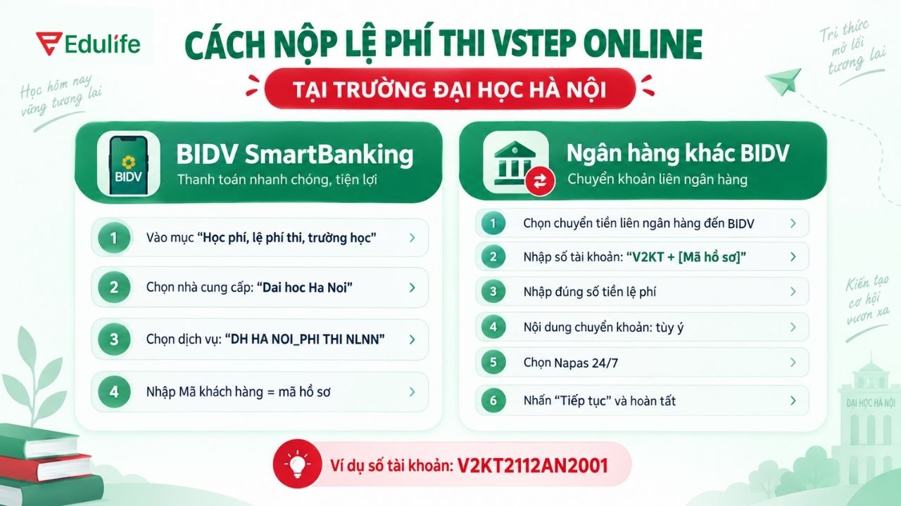 Thí sinh có thể nộp lệ phí thi VSTEP qua app ngân hàng BIDV nhanh chóng và tiện lợi