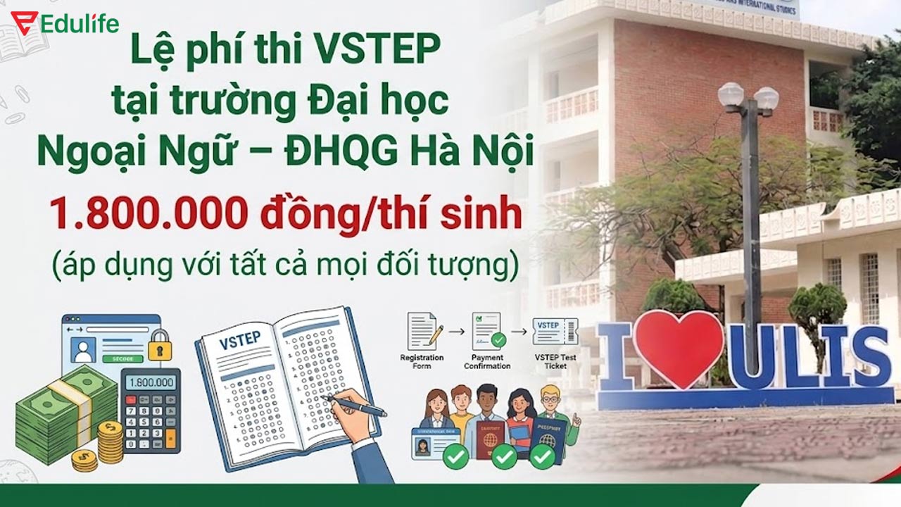 Lệ phí thi VSTEP tại trường Đại học Ngoại Ngữ – ĐHQG Hà Nội áp dụng chung 1 mức cho mọi đối tượng
