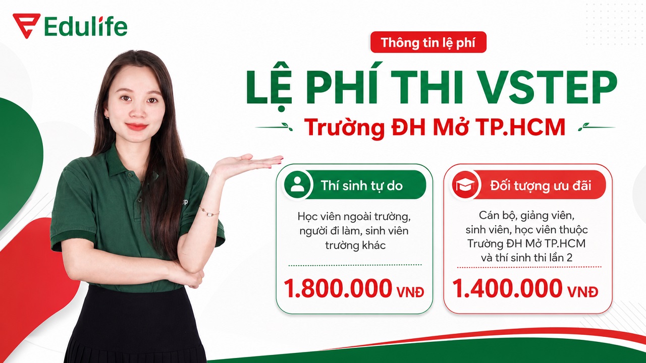 Lệ phí thi VSTEP tại trường ĐH Mở HCM