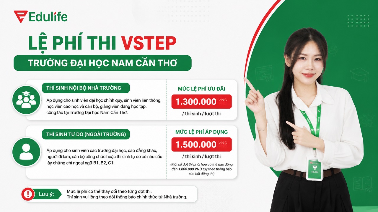Tổng hợp lệ phí thi VSTEP trường ĐH Nam Cần Thơ cập nhật mới nhất 2026