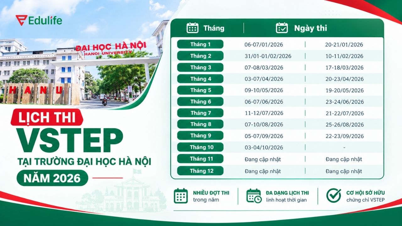 Lịch thi VSTEP tại trường Đại học Hà Nội