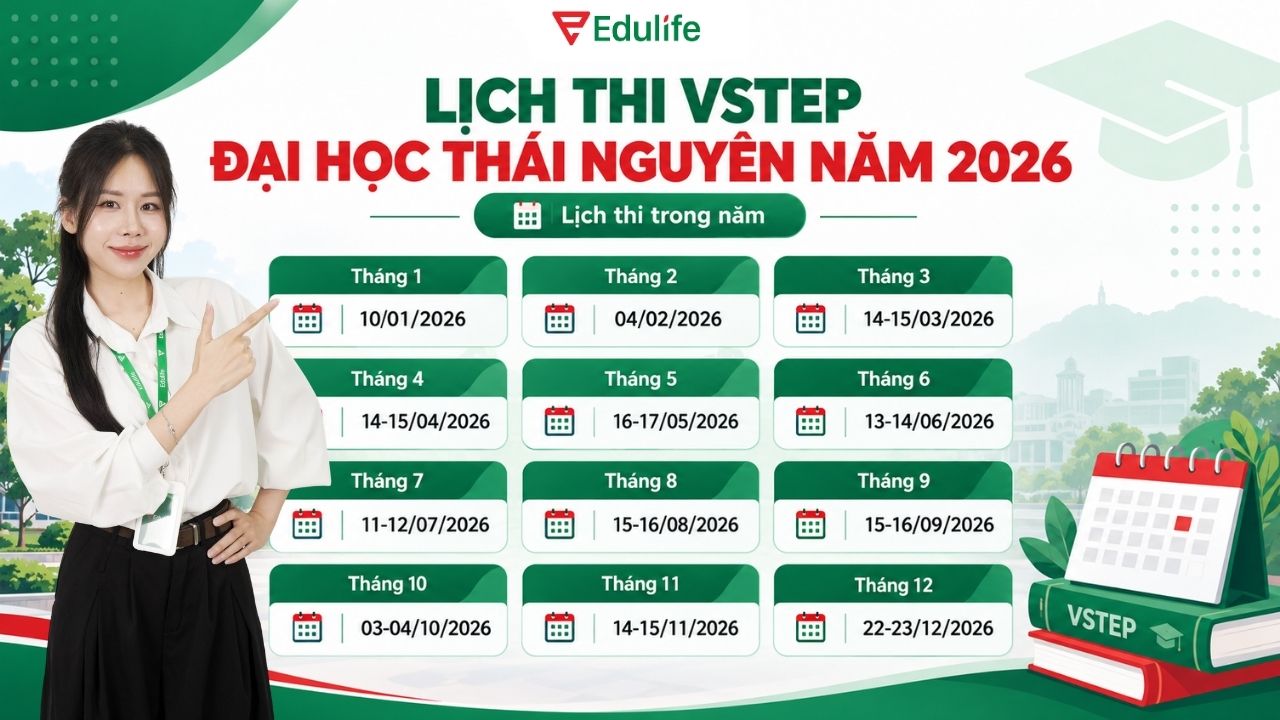 Lịch thi VSTEP Đại học Thái Nguyên nhiều đợt trong năm 2026 Lịch thi VSTEP Đại học Thái Nguyên nhiều đợt trong năm 2026