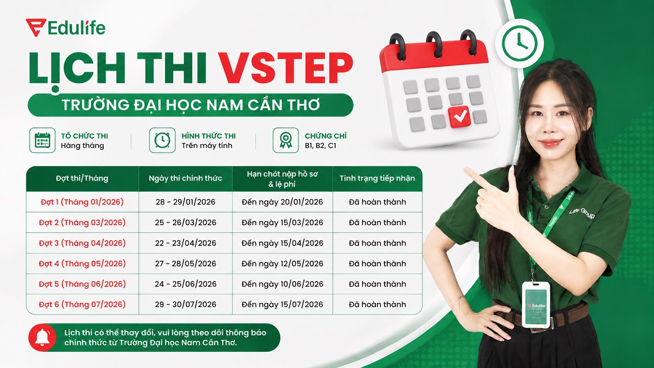 Lịch thi VSTEP trường ĐH Nam Cần Thơ mới nhất 2026 thu thập chính thức từ nhà trường