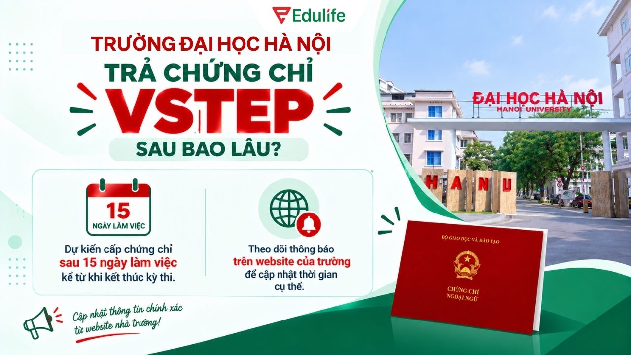 Trường Đại học Hà Nội trả chứng chỉ VSTEP sau 15 ngày kể từ khi kết thúc kỳ thi