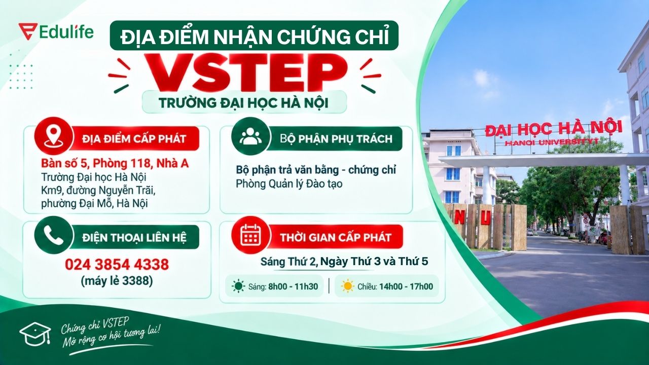 Thí sinh nhận chứng chỉ VSTEP tại Phòng 118, Nhà A, Trường Đại học Hà Nội