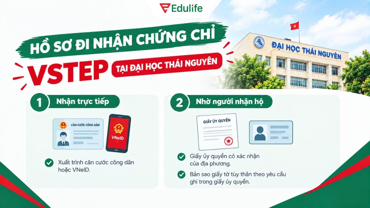 Thí sinh cần chuẩn bị CCCD hoặc VNeID khi đi nhận chứng chỉ VSTEP trực tiếp Thí sinh cần chuẩn bị CCCD hoặc VNeID khi đi nhận chứng chỉ VSTEP trực tiếp