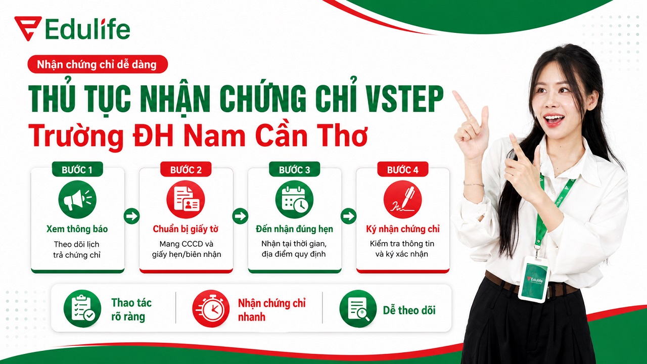 Thủ tục nhận chứng chỉ VSTEP trường ĐH Nam Cần Thơ đầy đủ và chuẩn xác