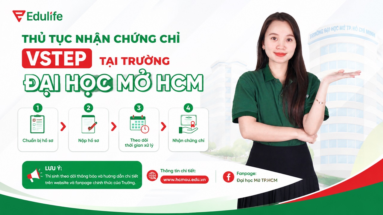Hướng dẫn thủ tục nhận chứng chỉ VSTEP tại trường Đại học Mở HCM