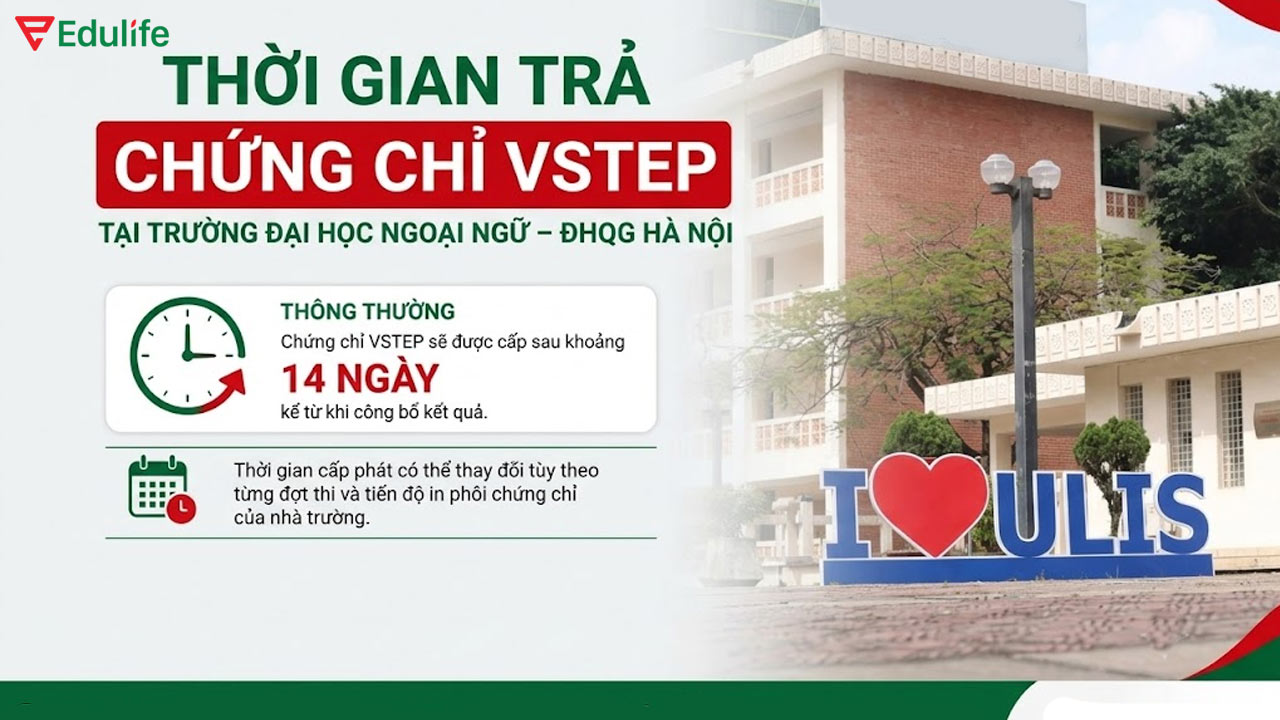 Trường Đại học Ngoại Ngữ – ĐHQG Hà Nội cấp phát chứng chỉ VSTEP sau khoảng 14 ngày kể từ ngày thi