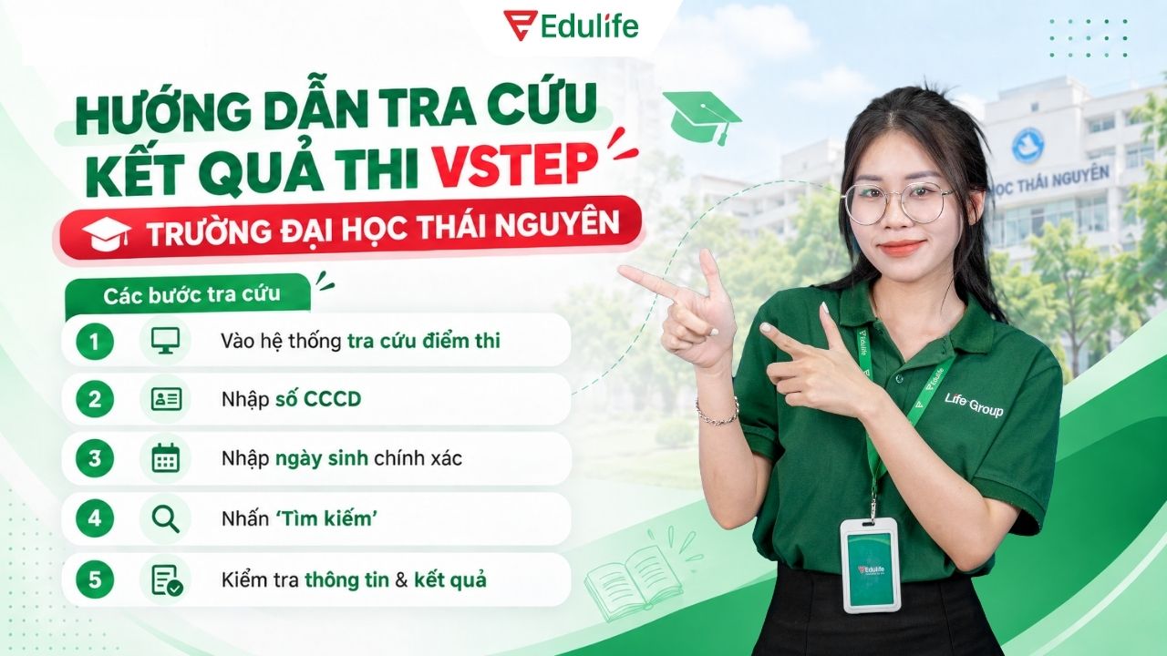 Hướng dẫn tra cứu kết quả thi VSTEP trường Đại học Thái Nguyên