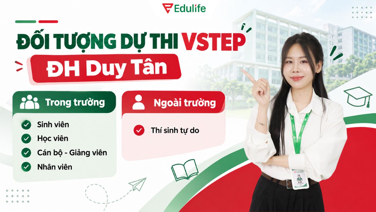 Trường Đại học Duy Tân tổ chức kỳ thi VSTEP cho nhiều đối tượng khác nhau