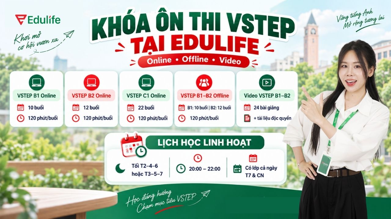 Cập nhật khóa ôn thi VSTEP tại trường Đại học Vinh