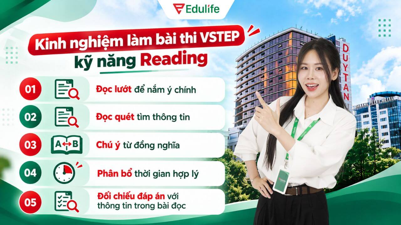 Thí sinh hãy phân bổ thời gian làm bài hợp lý để tránh bỏ sót câu hỏi trong phần thi Đọc