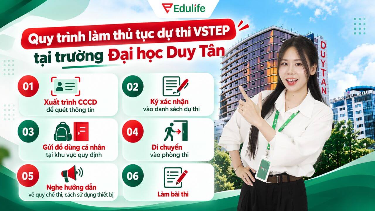 Quy trình làm thủ tục dự thi VSTEP trường Đại học Duy Tân chuyên nghiệp và nhanh chóng