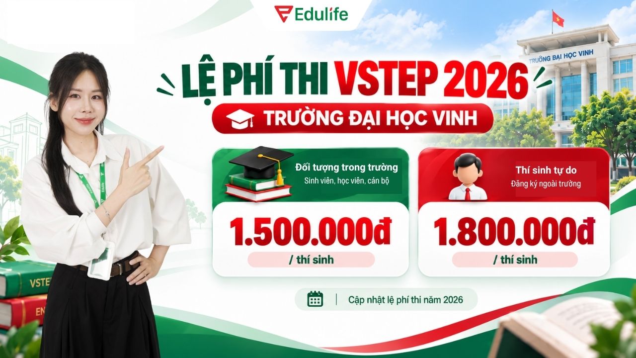 Lệ phí thi VSTEP trường Đại học Vinh 2026