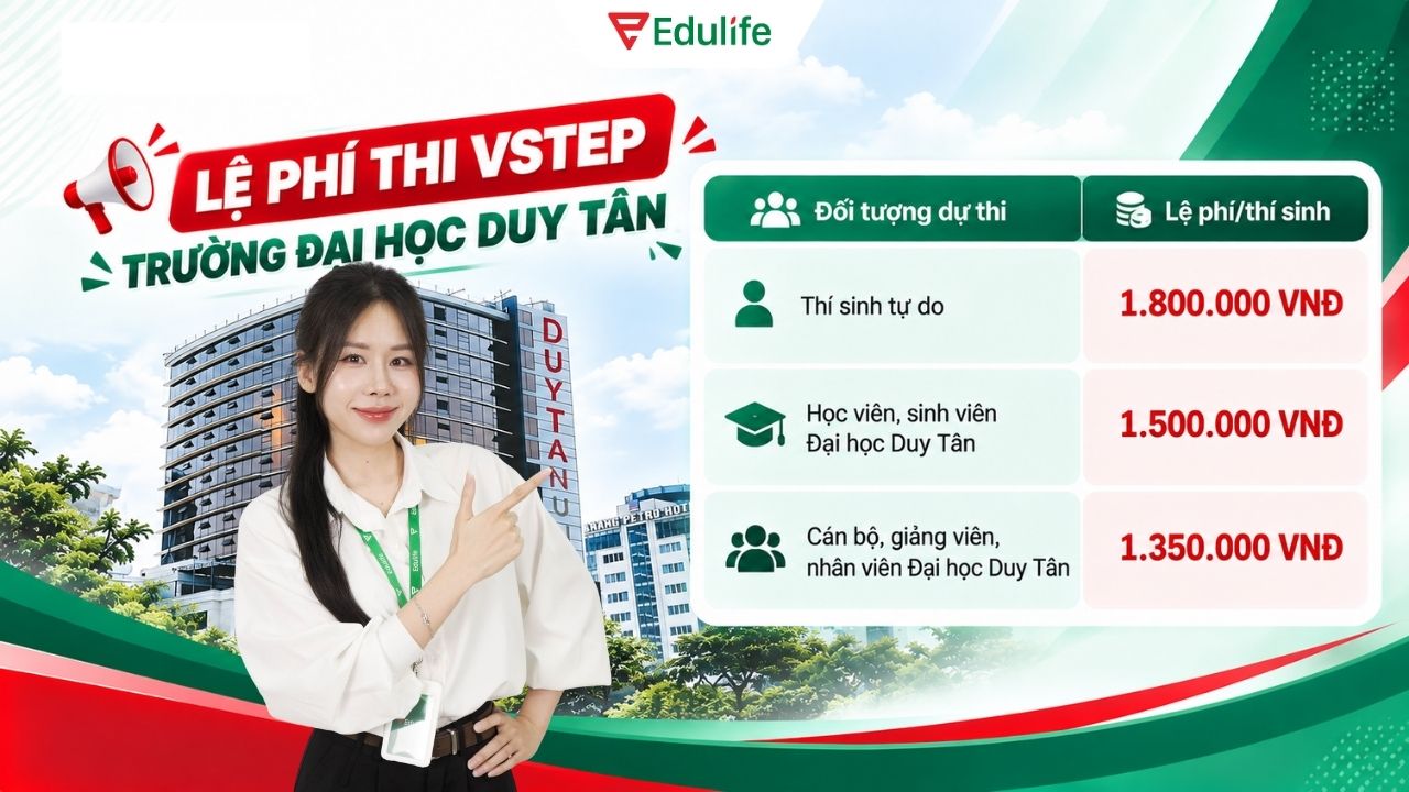 Lệ phí thi VSTEP trường Đại học Duy Tân 2026