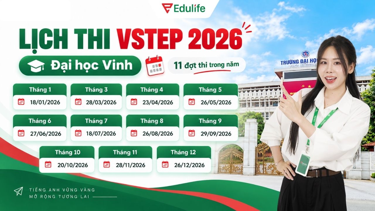 Lịch thi VSTEP Đại học Vinh năm 2026