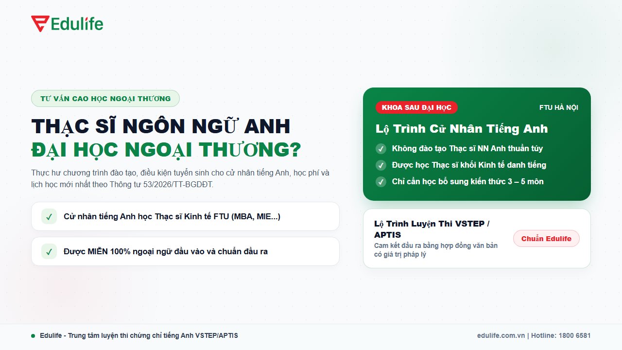 Thạc sĩ Ngôn ngữ Anh Đại học Ngoại thương FTU