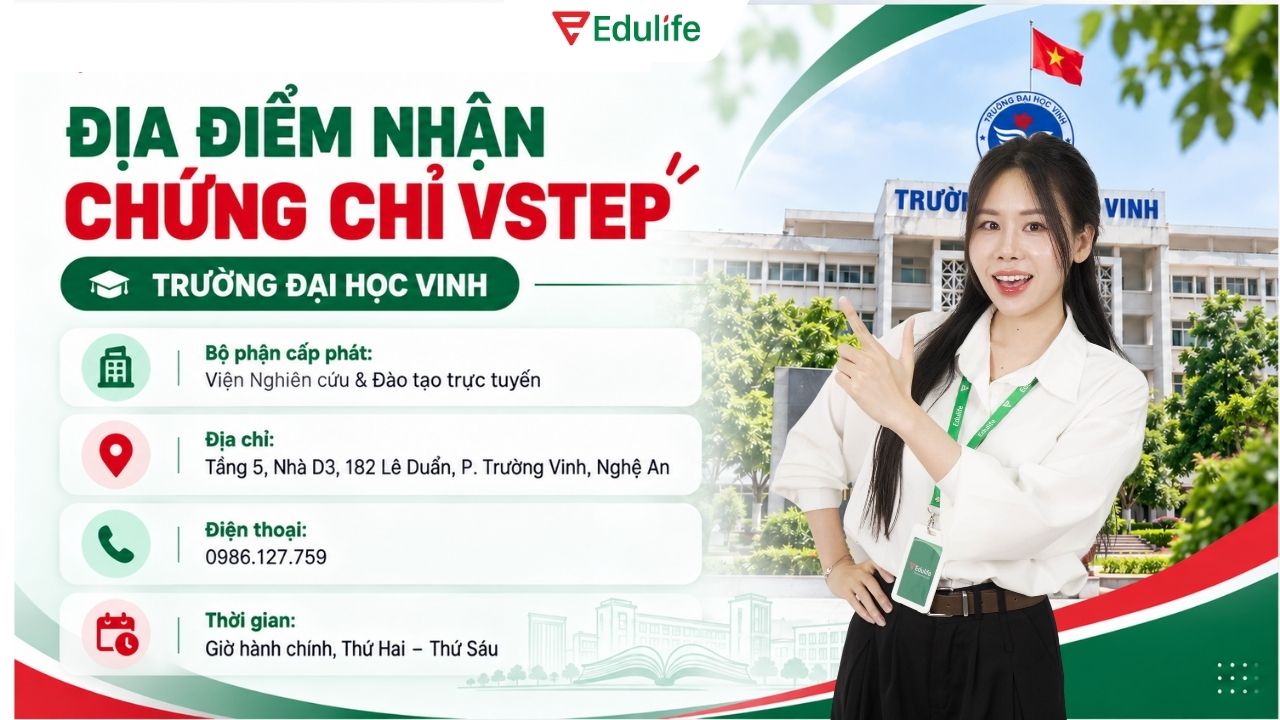 Thí sinh nhận chứng chỉ VSTEP tại Viện Nghiên cứu và Đào tạo trực tuyến