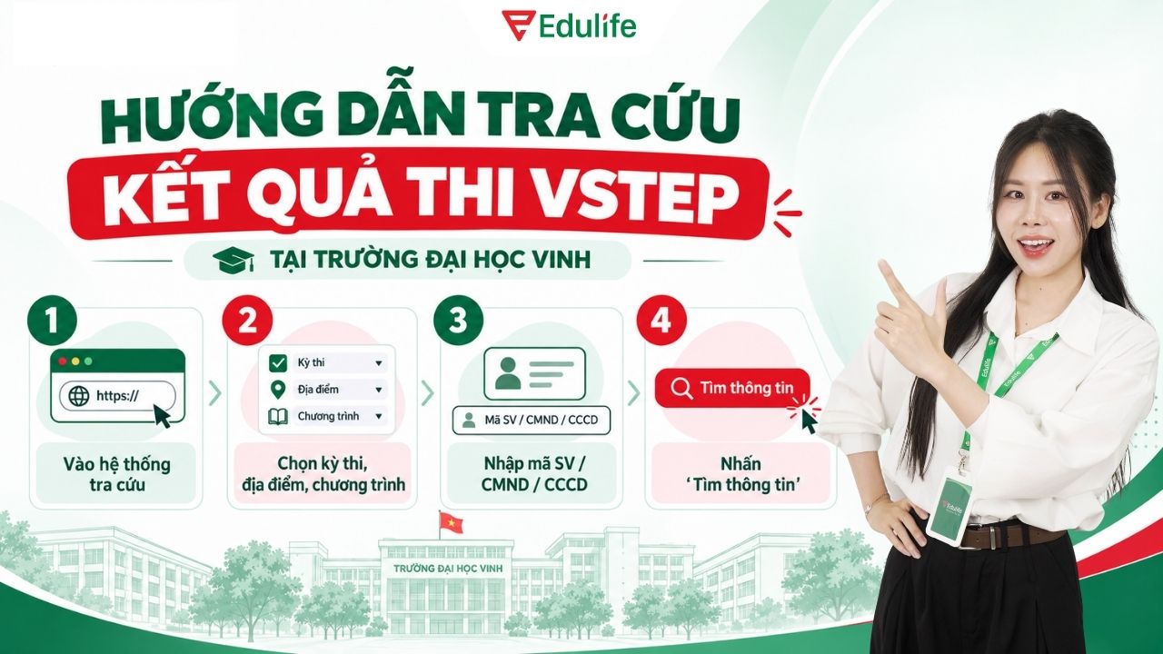 Hướng dẫn tra cứu kết quả thi VSTEP trường Đại học Vinh