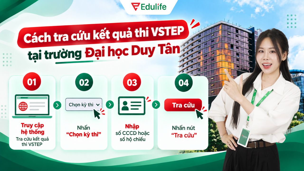 Hướng dẫn tra cứu kết quả thi VSTEP trường Đại học Duy Tân